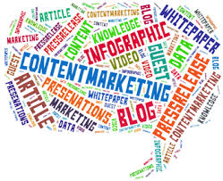Content Marketing Image