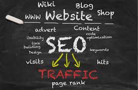 The Benefits of SEO